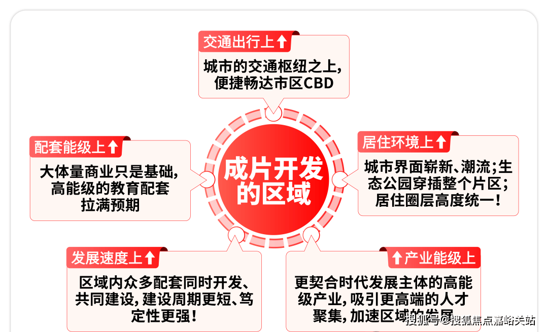 楼盘欢迎您-小区环境-户型-价格-地址-楼盘详情-周边配套-售楼处电话-交房时间AG真人网站保利虹桥和著(售楼处)首页网站-保利虹桥和著销售中心(营销中心)-(图15)