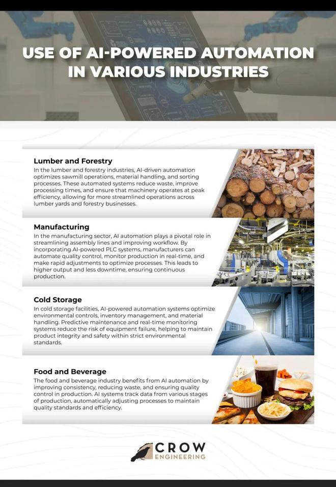 预警:留给人类能干的活只剩5年了!AG真人百家家乐平台UC伯克利大牛(图6) 预警:留给人类能干的活只剩5年了!AG真人百家家乐平台UC伯克利大牛(图6)