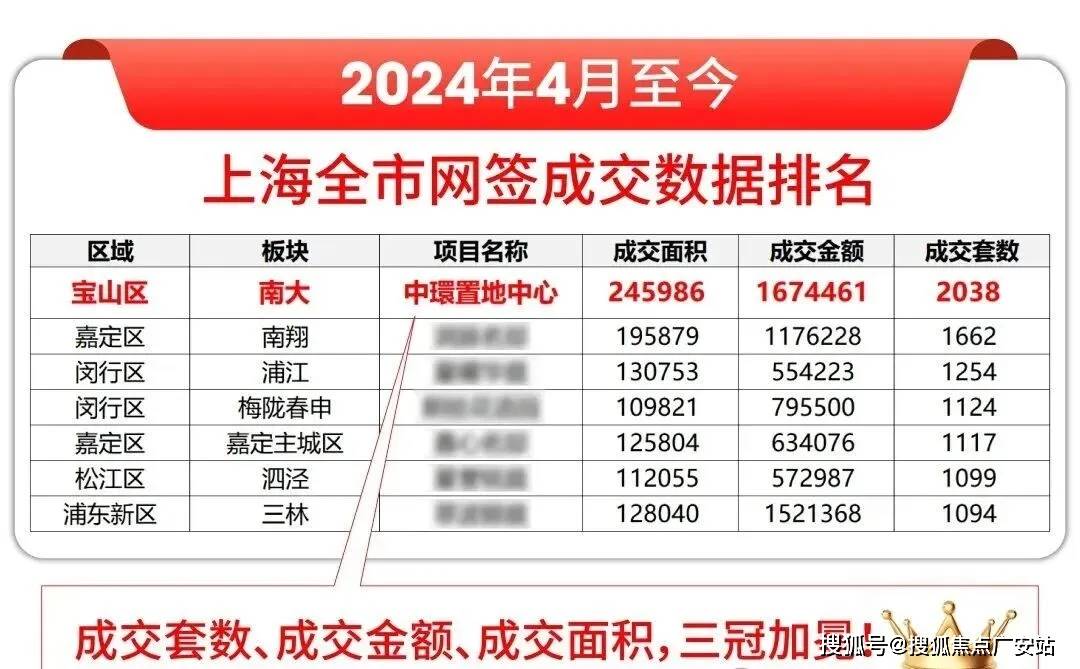中心·望雲售楼处地理位置_户型图_价格_容积率_楼盘简介_小区环境_户型配套AG真人试玩平台2025中環置地中心·望雲(售楼处电话)首页网站-中環置地(图2) 中心·望雲售楼处地理位置_户型图_价格_容积率_楼盘简介_小区环境_户型配套AG真人试玩平台2025中環置地中心·望雲(售楼处电话)首页网站-中環置地(图2)