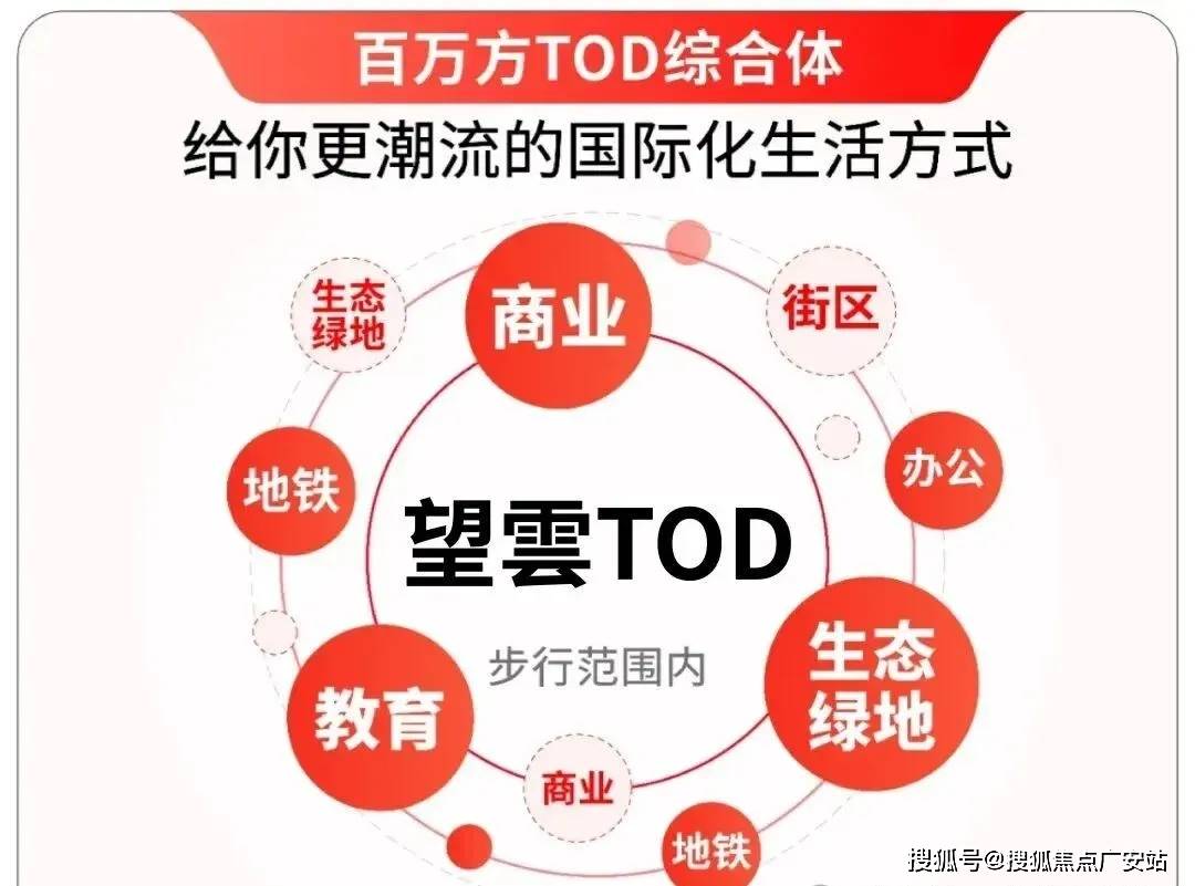 中心·望雲售楼处地理位置_户型图_价格_容积率_楼盘简介_小区环境_户型配套AG真人试玩平台2025中環置地中心·望雲(售楼处电话)首页网站-中環置地(图19) 中心·望雲售楼处地理位置_户型图_价格_容积率_楼盘简介_小区环境_户型配套AG真人试玩平台2025中環置地中心·望雲(售楼处电话)首页网站-中環置地(图19)